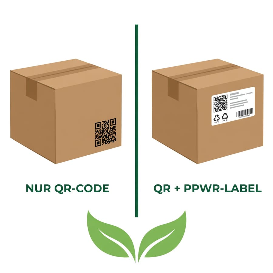 Vergleich: Karton mit nur QR-Code vs. Karton mit QR + PPWR-Label